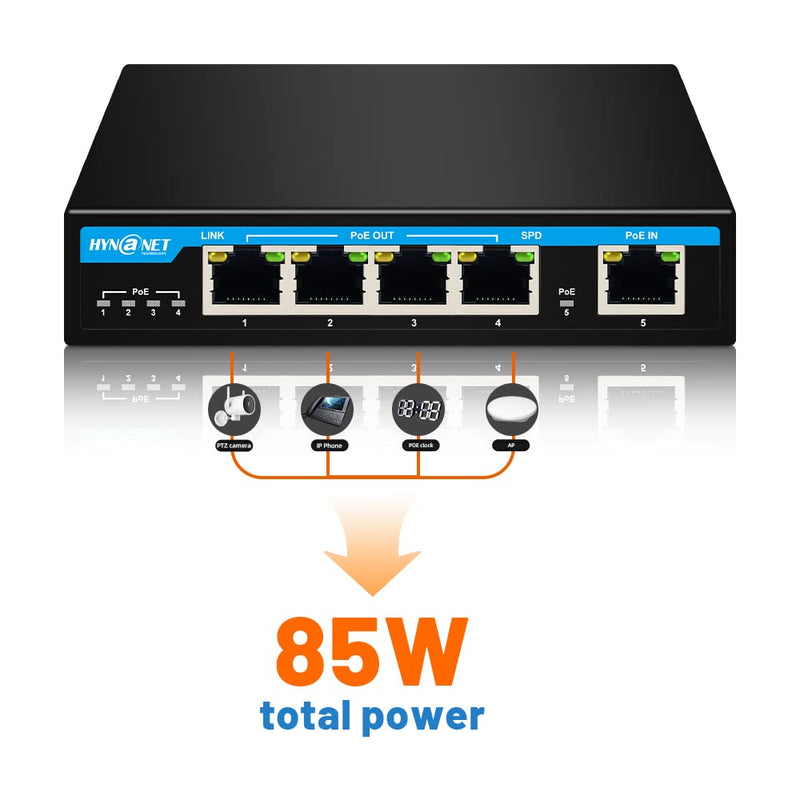 PX204 4 Port Gigabit PoE Extender with IEEE802.3af/at/bt Standard 1 Port 90W in 4 Port 30W Out PoE Repeater for Camera,VOIP PX204