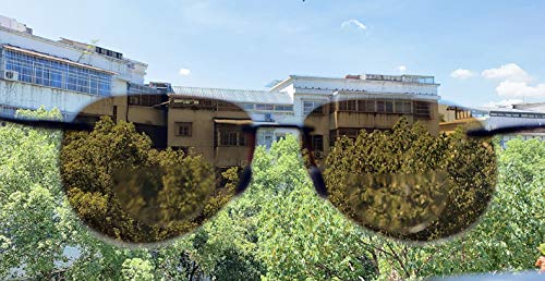 WENDA 4 Pack, +1.50 Great View Reusable Stick-On Bifocal Lenses Reader Magnifying Adhesive Reading Lens Sticker Sport Sunglass Safety Glasses Magnifier Add On Goggles (4 Pack, +1.5)