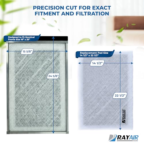 RAYAIR 16x25 Filter Pads Compatible with Dynamic