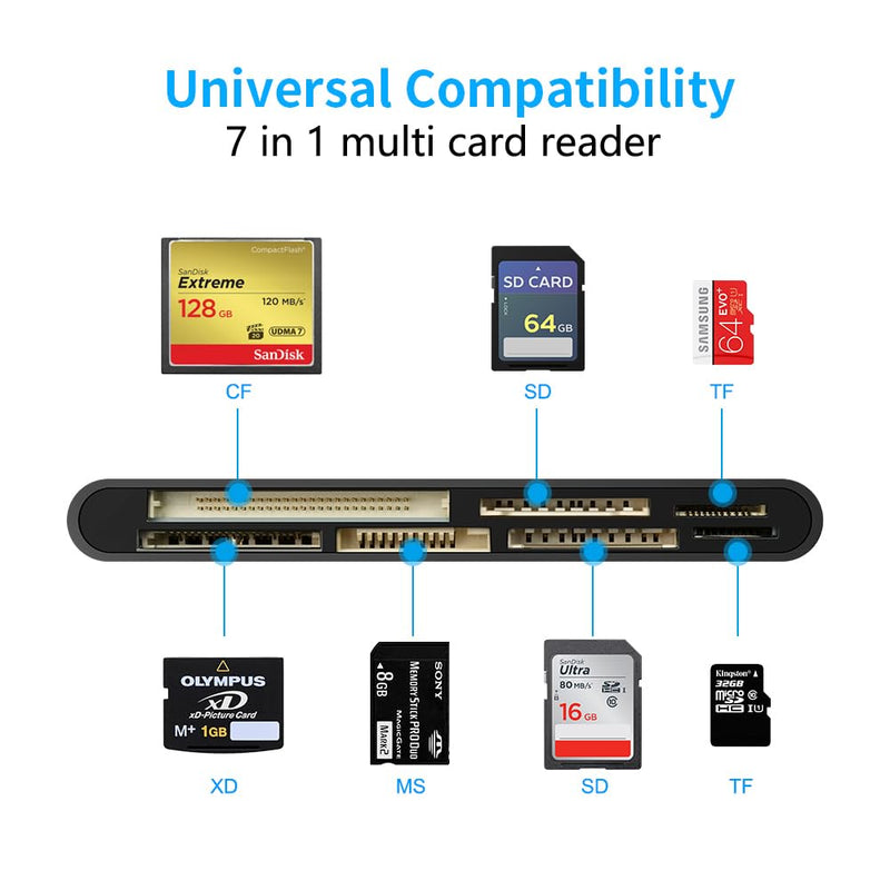  [AUSTRALIA] - Multi Card Reader with USB C Lightning USB A Connector for SD CF XD MS Micro SD TF, 7 in 3 Memory Card Reader Adapter Hub for iPhone/iPad/MacBook/Samsung, for Windows, Mac OS, iOS, Linux, Android UAB A+C+Lightning