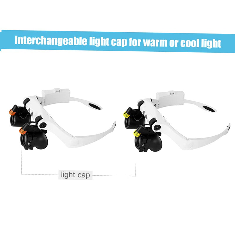 Headband Magnifier with LED Lights, 21 Interchangeable Lenses for Watch Repair, Jewelry Work, 6X 7X 10X Magnification