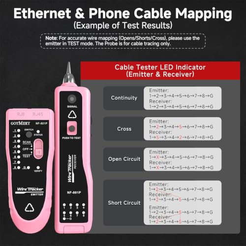Network Cable Tester - RJ11 RJ45 Ethernet Tester for CAT5 CAT6