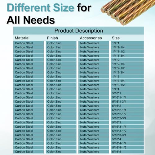 uxcell 12Pcs Fully Threaded Rod, 5/16" UNC x 4-1/2" Length Zinc-Plated Carbon Steel Fully Threaded Studs with Nuts and Washers for Clamps, Hangers and U-Bolts, Color Zinc 5/16"x4-1/2" 12