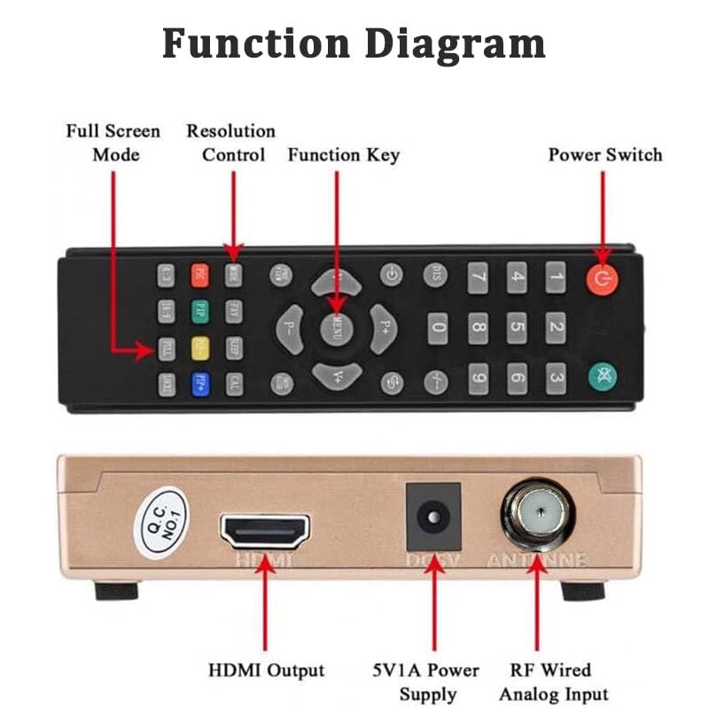 RF Demodulator Coax to HDMI UHF Modulator VHF Adapter Coaxial Converter for JVC Videodisc Betamax VCRs VHS Camcorder Video CD Player Magnavox Odyssey Atari 2600 to HDTV HD Digital Projector Monitor TV