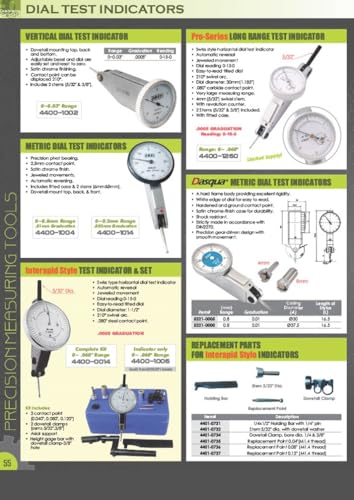 Pro Series by HHIP 4400-0010 Face Dial Test Indicator, 0-.03", White 0-0.03" Range, .0005" Graduation White Face