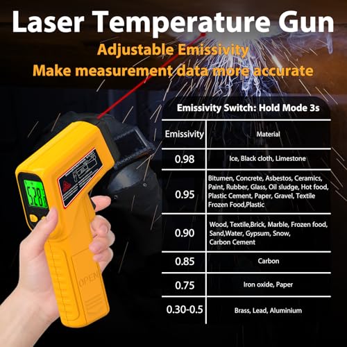 FKM Infrared Thermometer Gun Non-Contact Laser Temperature Gun,-58°F~986°F Yellow