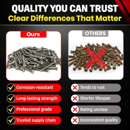Chenango Supply #10-32 x 2 Stainless Socket Button Head Cap Screws 10-32 x 2"