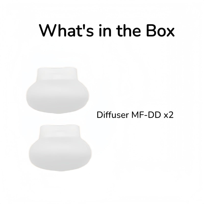 Godox MF-DD Diffuser for Godox MF-T76 Macro Twin Lite Flash (2-Pack) | 2 Dental Diffusers for MF12/MF12-DK1; Soften Direct Flash, illuminate Posterior Areas and Support Clearer intraoral Photos. 2 PCS