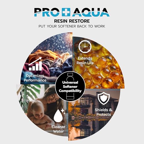 Resin Restore Water Softener Cleaner – Pro+Aqua Formula Restores Softening Power, Deep Cleans Resin Beads, 16oz – Safe for Salt-Based Water Softeners – Easy to Use