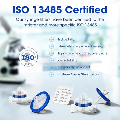 Sterile Syringe Filters PES 0.22µm, Double-Layer 33mm Hydrophilic Membrane 0.2μm 33mm 20