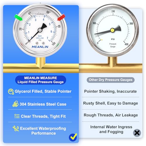 MEANLIN MEASURE 0~100Psi Stainless Steel Liquid Filled Pressure Gauge, 1/4" NPT 2.5" Luminous Dial, Glycerin Filled for WOG Water Oil Air Center Back Mount with 2PCS Snaps 0-100Psi