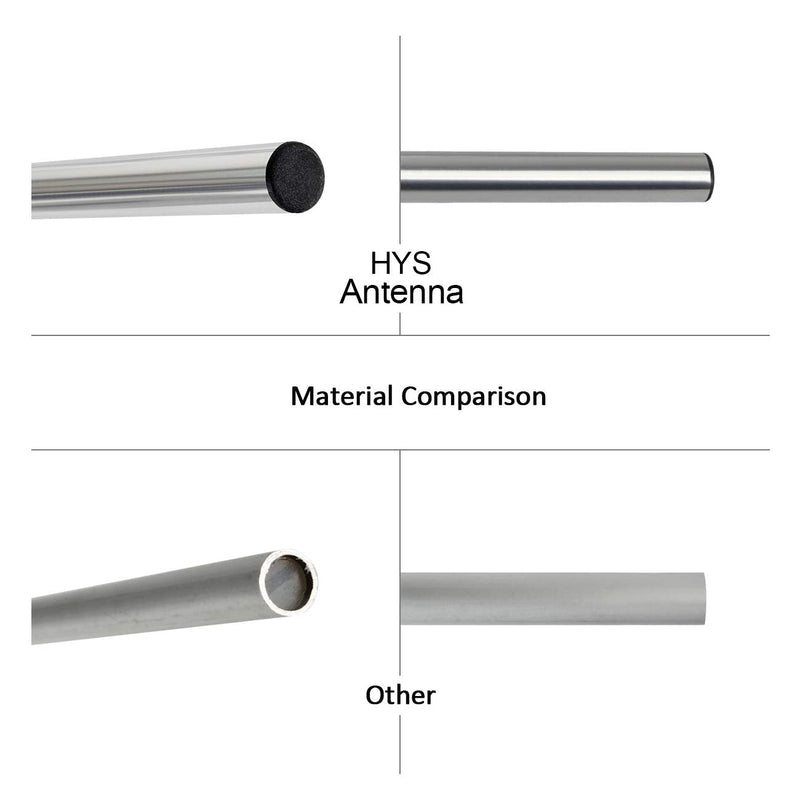HYS YAGI Antenna 9dBi High Gain Long Range UHF 70cm Base Antenna (400-470MHz) 5-Element Outdoor Antenna for Ham Radio, GMRS, Repeater Systems – for Motorola, Kenwood, Baofeng, Yaesu, ICOM
