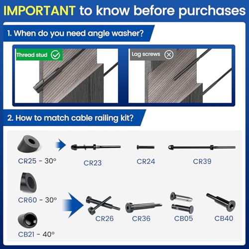 Muzata 10 Pack Black Cable Railing Angle Washer for 25°-35° Stairs CR60 3/8" - 30°