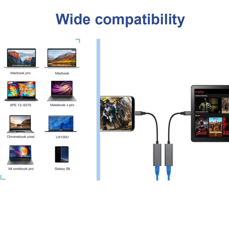 2.5G USB3.1 Ethernet Adapter, 2-in-1 USB-A/USB-C to 2.5Gbps Ethernet Adapter, USB 3.1 to RJ45 Network Converter for PC Laptop Windows Mac OS Linux