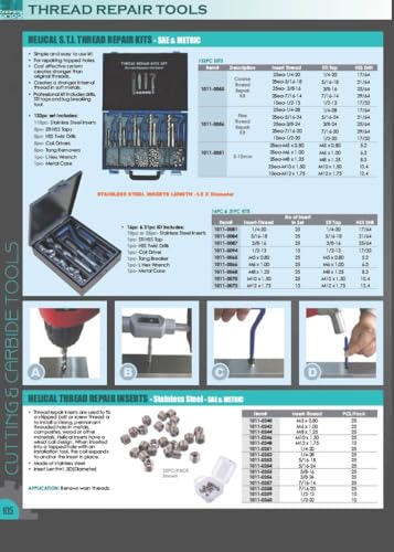 HHIP 1011-0271 Threading Wire Insert Installation Tool, M8 x 1.25 Insert Thread M8 x 1.25 Thread