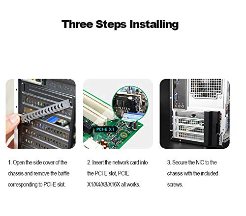 EDUP 2.5GBase-T PCIe Network Adapter with 1 Port, 2500/1000/100Mbps Express Gigabit Ethernet Card RJ45 Controller, 2.5Gbps LAN PCIE Card, Support Windows Server/Windows 10/8.1/8/7 2.5G Network card with Low-Profile Brackets