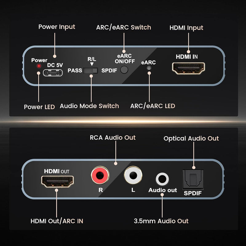 8K eARC HDMI Audio Extractor Converter, 4K@120Hz ARC HDMI Adapter to Optical/SPDIF RCA 3.5mm AUX Audio Adapter Converter Splitter Support LPCM 5.1/DTS/DSD for Laptop/TV Box/DVD/PS5/Soundbar/Speaker | Audio Extraction, HDMI Compatible 8K60HZ eARC