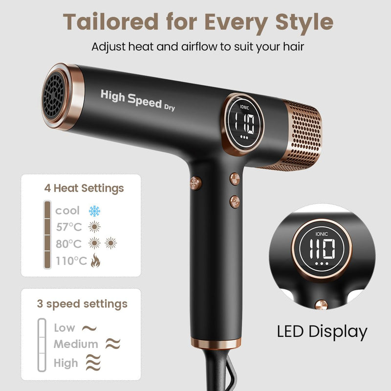 Faszin High Speed Hair Dryer, Lightweight Hairoryer with 110,000 RPM Motor, Fast Drying lonic Hair Dryer for Women & Men, Low Noise, 3 Magnetic Nozzles, Black(Matte Finish) Matte Finish
