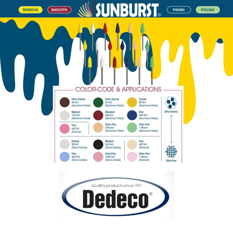 Dedeco Sunburst - 3/32” (2.35 mm) Shank Points - Precision Thermoplastic Rotary Cleaning, Deburring, and Polishing Tool Set, 18 3/32" Shanks - 3x 6 Grits, Shapes 12, 14, and 15