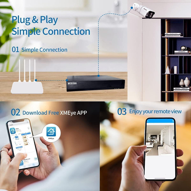 WESECUU Poe Security Camera, IP Camera, CCTV Camera, Surveillance Camera, Poe Camera Only Match POE Security Camera System with Motion Sensor,NoSubscription ONE CAM