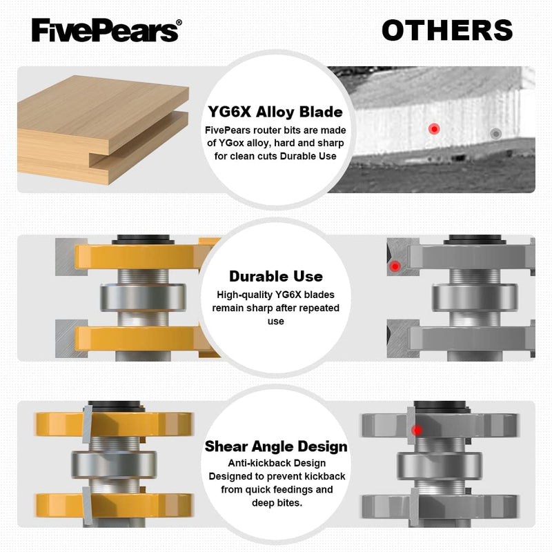 FivePears Adjustable Tongue and Groove Router Bit Set with 1/2 Inch Shank, Shaker Style 3 Teeth T Shape Wood Milling Router Bit for Match Oak Hardwood Floor Wainscoting Boards Joinery 1/2-Inch Shank Adjustable Tongue and Groove Router Bits