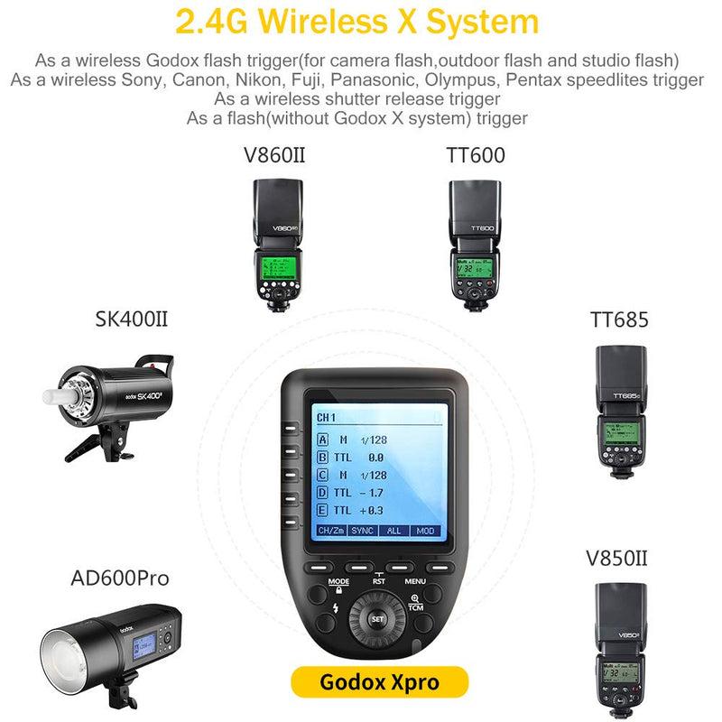 GODOX Xpro-C TTL Flash Trigger 1/8000s HSS Trigger Transmitter for 2.4G X Wireless System,5 Dedicated Group Buttons