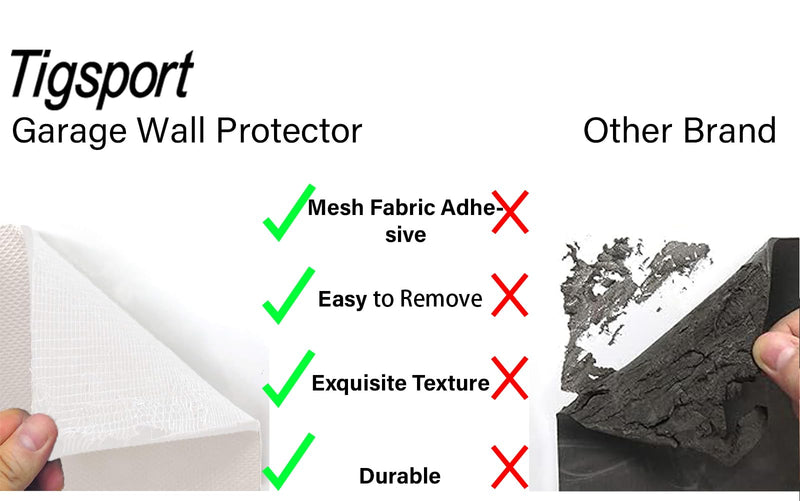 2 Roll Garage Wall Protector, White Garage Car Door Protector Bumper Guard for Anti-Collision Waterproof Inflaming Ultra Self Adhesive EVA Foam for Warehouse (2 ROLL: 79" x 8" x 1/4")