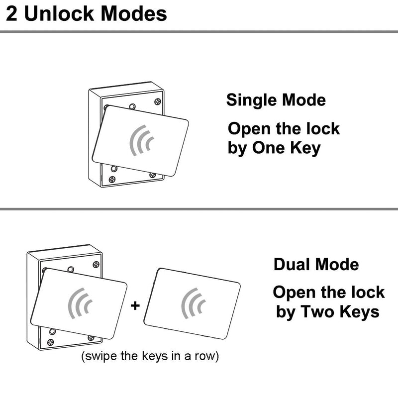 WOOCH RFID Locks for Hidden DIY Lock - Electronic Cabinet Lock with USB Cable for Wooden Cabinet Drawer Locker Cupboard Gun Box (2 Pack) 2 Black