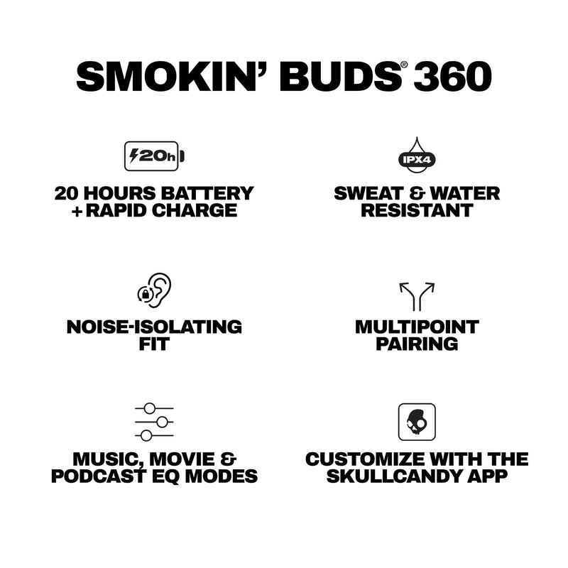 Skullcandy Smokin’ Buds 360 Wireless Noise Isolating Earbuds - True Black | In-Ear Fit, Bluetooth, 20 Hours Battery, IPX4 Sweat and Water Resistant, Microphone for iPhone Android, Commuting, Studying