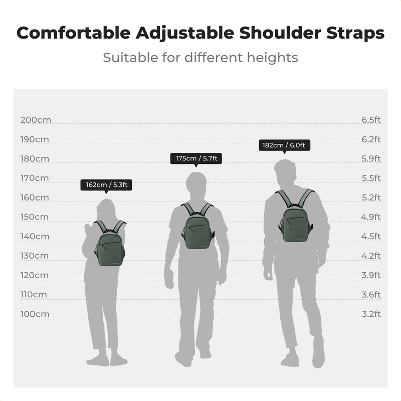 K&F CONCEPT Camera Backpack, Lightweight Compact Camera Bag 5L | Water-Resistant, Dividers, 9.7in Tablet Compartment, Quick Access, Street & Urban, Men & Women, for Canon/Nikon/Sony, Green Green-02 Backpack-5L