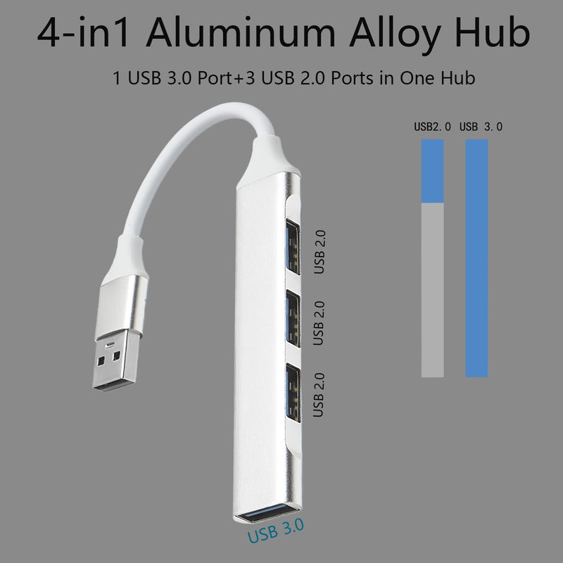 2 USB Hubs, 4-Port USB 3.0 Hub, Ultra-Slim Data Expander, Compatible with Windows, Mac, Linux Laptops & PCs Dual USB-A