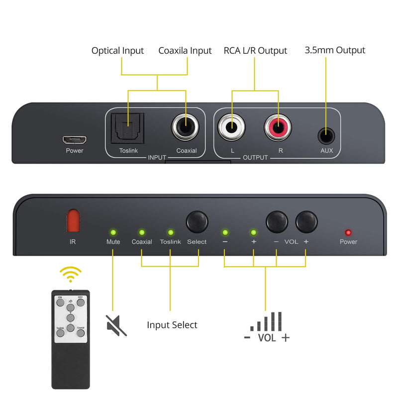 PROZOR 192KHz Digital to Analog Audio Converter Digital Toslink Coaxial SPDIF Optical Input RCA 3.5mm Output Converter with Volume Adjustable Remote Control 192kHz DAC One Input with IR Control