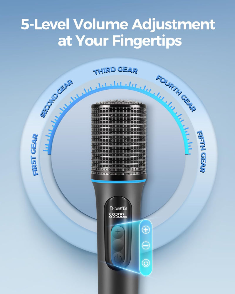 Wireless Microphones, 5-level Volume Adjustment, Dual Handheld Dynamic Mic with Dynamic Ambient Lighting,Ultra-Stable Rechargeable Receiver,40H Duration, 200ft Range,Karaoke Microphone for Singing