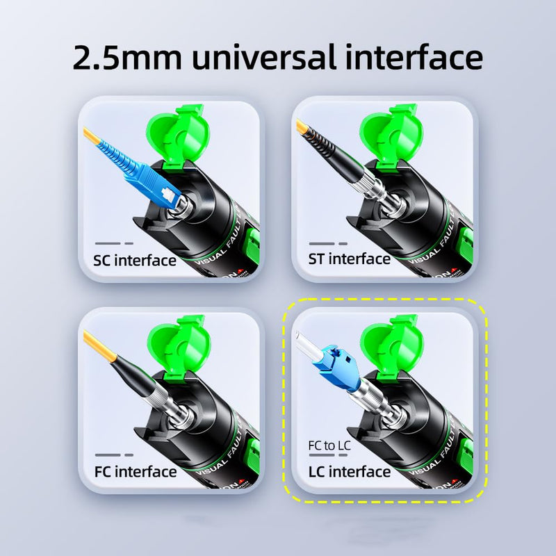 Green Light Fiber Optic Tester - Visual Fault Locator, ≤5mW Class IIIA 510nm Wavelength, Compatible with SC/FC/ST/LC Interfaces, Ideal for Network Maintenance & Data Center Technicians. HT-30