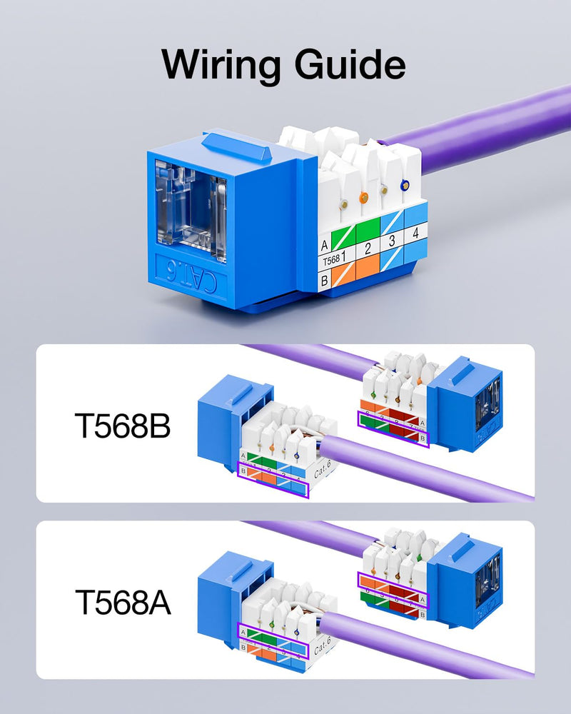 VCELINK RJ45 Cat6 Keystone Jacks 25 Pack with Dust Cover, Blue | Slim Profile, 90-Degree Punch Down, UTP Adapter