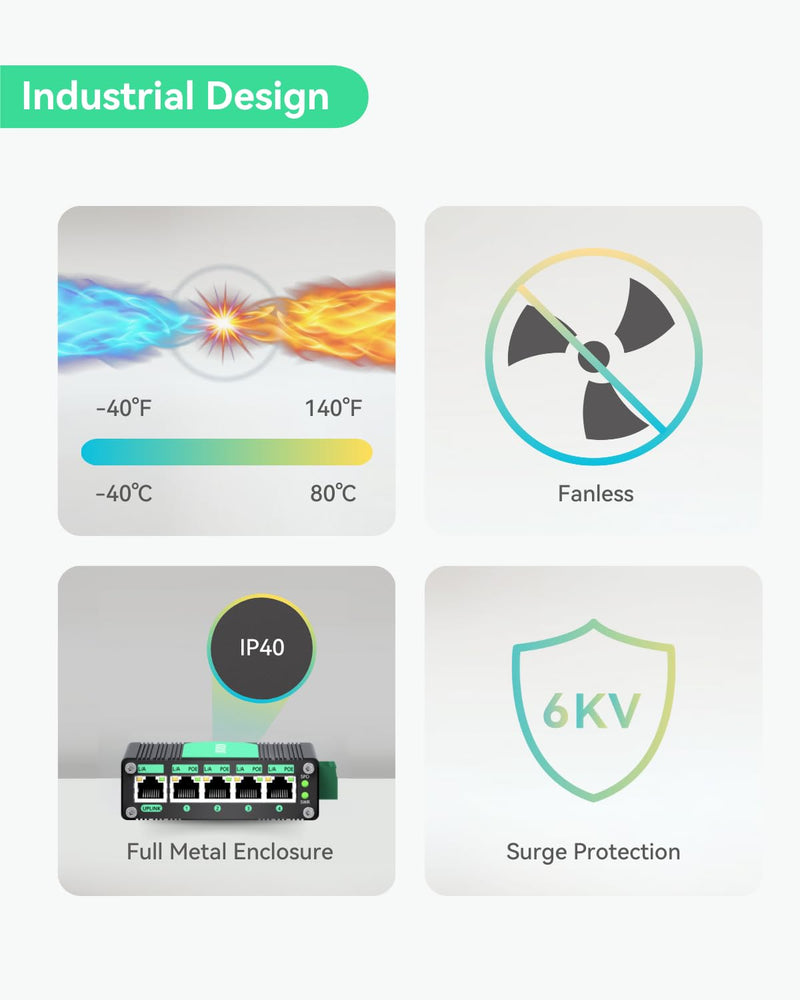 LINOVISION Industrial 5 Ports Gigabit Solar PoE Switch Support DC9V-54V to DC48V PoE, 4 x IEEE802.3af/at 30W PoE Ports @120W, IP40, Compact PoE Power for Solar Power/RV Truck/VoIP Systems 1