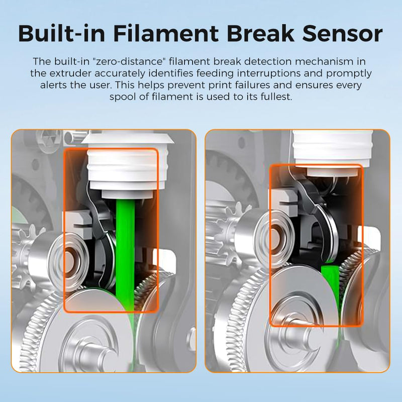 Creality Official K2 Plus Extruder Kit,Dual Gears for Smooth Feeding,Built-in Filament Break Sensor,High Torque Extrusion,Force up to 80N for Creality K2 Plus/K2/K2 Pro 3D Printer Extruder Kit for K2 Plus