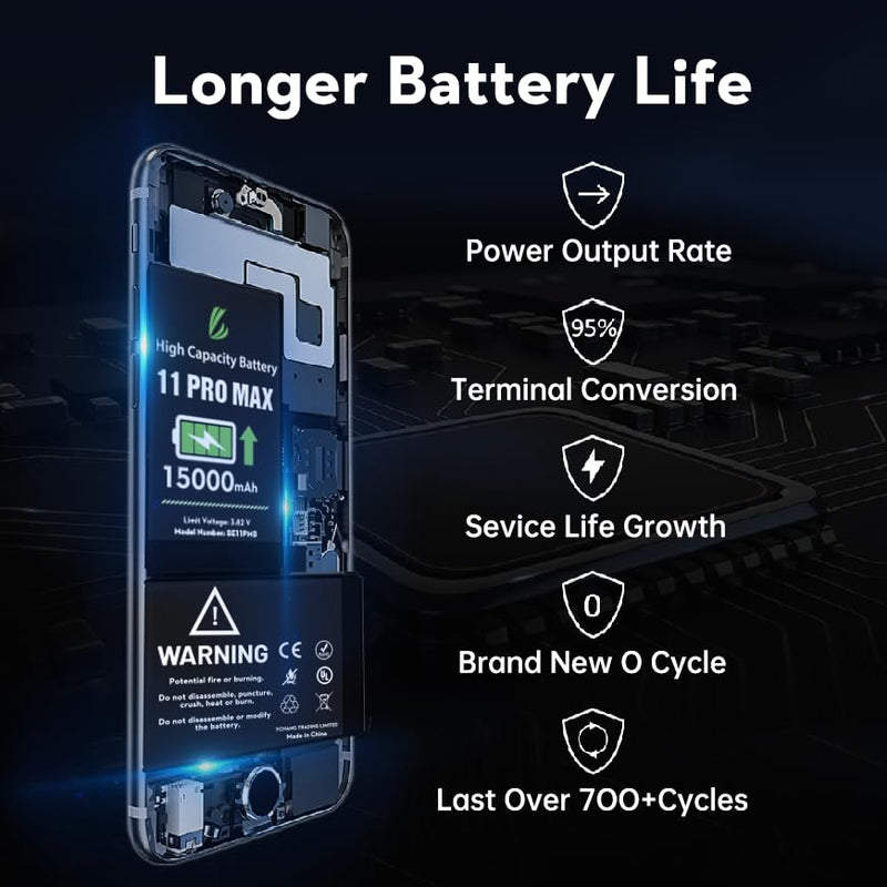 LL TRADER Battery for iPhone 11 Pro Max 15000 mAh High Capacity Replacement Battery for iPhone 11 Pro Max, (A2161、A2220、A2218) with Full Set Repair Tool Kit for USA 2025 11ProMax-15000