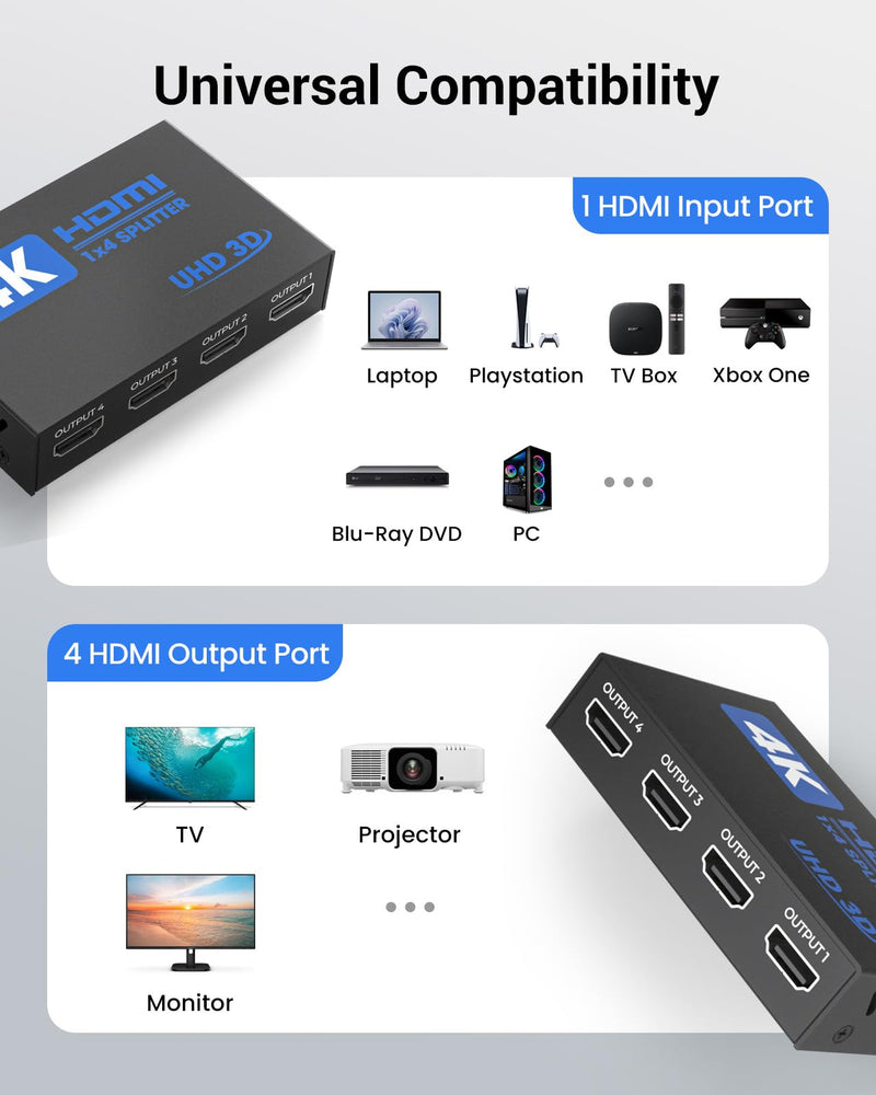 HDMI Splitter 1 in 4 Out 4K 30Hz HDMI-Splitter for 4 Monitors | with USB to DC Power Cable, 4 Way HDMI Distribution, Multi HDMI Adapter for PC/Laptop/HDTV/Projector, Mirror Only, Not Extend 1x4