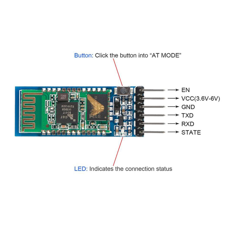 4pcs HC-05 Wireless Bluetooth RF Transceiver Master Slave Integrated Bluetooth Module 6 Pin Wireless Serial Port Communication BT Module