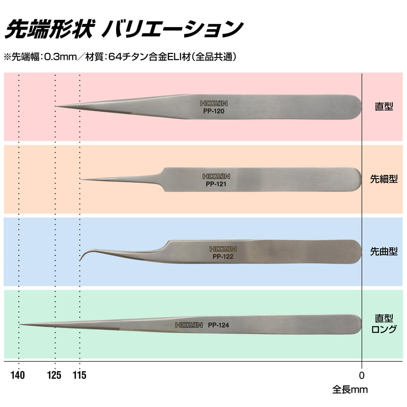 HOZAN Titanium Tweezers PP-120 (Japan Import)
