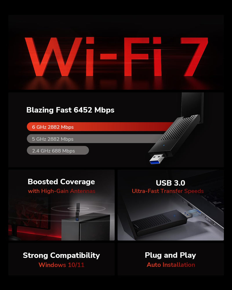 Cudy BE6500 Tri-Band Wi-Fi 7 Wireless USB 3.0 Adapter WU6500 WiFi Adapter for Desktop PC, Supports Windows 11/10, High Gain Antennas, 6GHz, 4K-QAM, 160MHz, WPA3