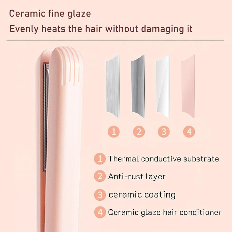 2026 New Mini Dual Purpose Curling Iron, 2 in 1 Mini Curling Wand and Flat Iron, 10s Fast Heating Hair Curler for Short Hair, Portable Curling Tongs Travel Size (Green) Green