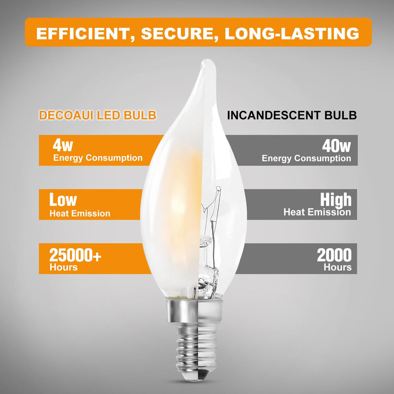 E12 LED Chandelier Light Bulbs, 4W(40w Equivalent) Dimmable C11 Frosted Glass, 450 Lumens, 2700K Soft White, Candle Shaped, Ideal for Candelabras Open Fixtures, 12-Pack 12 Pack