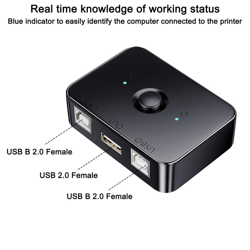 QIANRENON USB2.0 Printer Sharer Switcher 2 Port USB B Print Selector Switch Adapter, 2 Computer Share 1 Printer Manual Switcher, with LED Light, Including 2 * 1.5m Print Cable