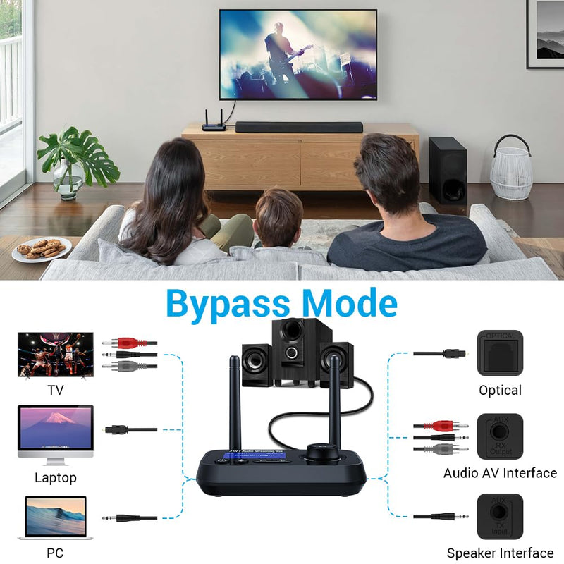 3-in-1 Low Latency Bluetooth 5.3 Transmitter for TV Audio Receiver Adapter for Stereo Long Range W.Screen Volume Control Aux/RCA/Optical Input/Output Surpport Up to 2 BT Headphones BLACK