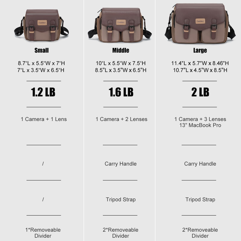 Cwatcun Compact Camera Sling Bag, Small Crossbody Case with Tripod Holder | Camera Messenger Bag, Photography Bag for Canon, Nikon, Sony, Fuji DSLR/SLR/Mirrorless, Lens.Fits 1DSLR+1lens Brown S