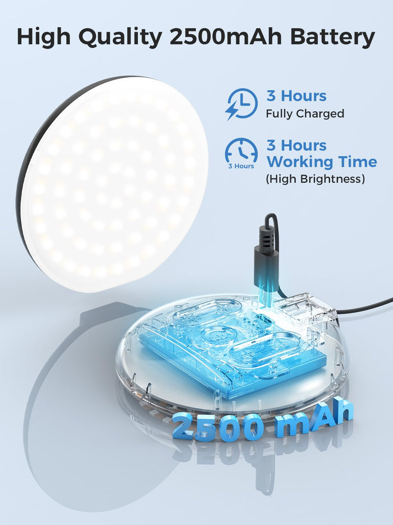 Smiling Shark Photography Light, LED Video Light with Clip 2500mAh Rechargeable CRI 97+ Dual Color Temperature Dimmable Cold Shoe Mount Portable Camera Light for Live Laptop Phone Video