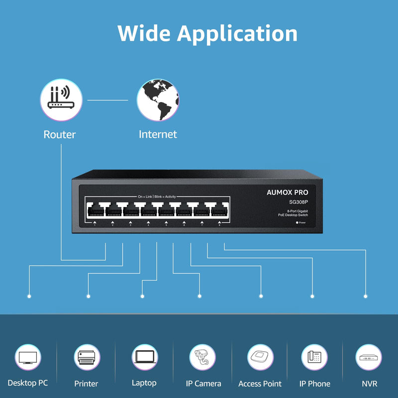 8 Port PoE Switch Gigabit 120W, Gigabit Unmanaged Ethernet Switch, Plug & Play, 802.3af/at Compliant, Metal Housing, 8-Port Network Switch for Home/Office Energy Efficient Silent Operation 8 Port| 8 Port PoE Gigabit 120W