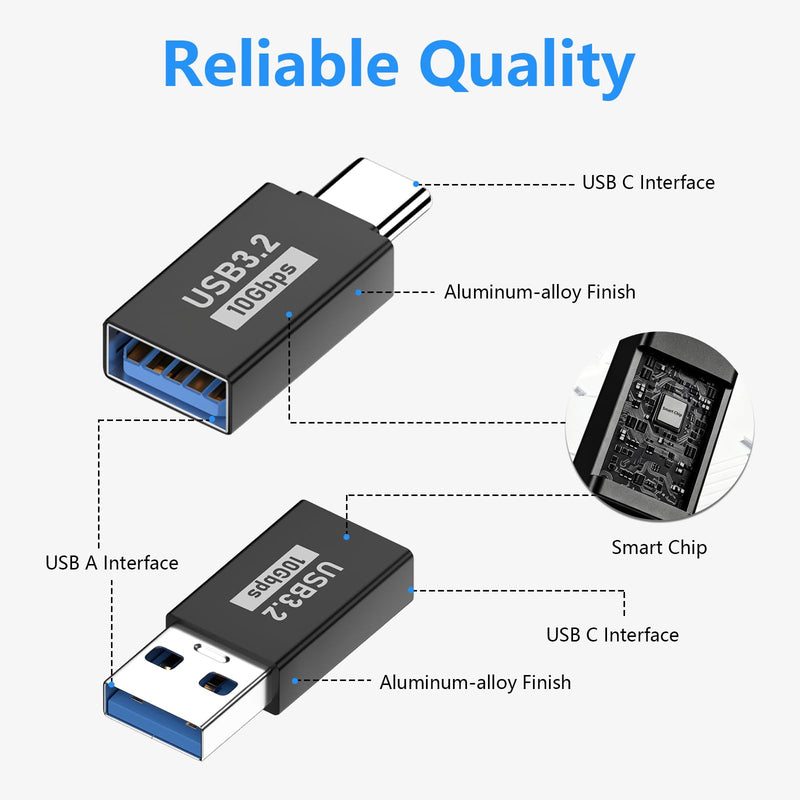 USB to USB C Adapter, USB C Female to USB Male 10Gbps Type C for iPhone 17/16/15/14/13 Plus Pro Max,iPad Air Mini 6 7,Galaxy S23 S24,iPad Air (5 Pack USB A to USB C & 5 Pack USB C to USB A, 10Pack) 5 Pack USB A to USB C & 5 Pack USB C to USB A